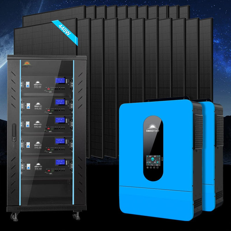 Solar Panel, battery and inverter