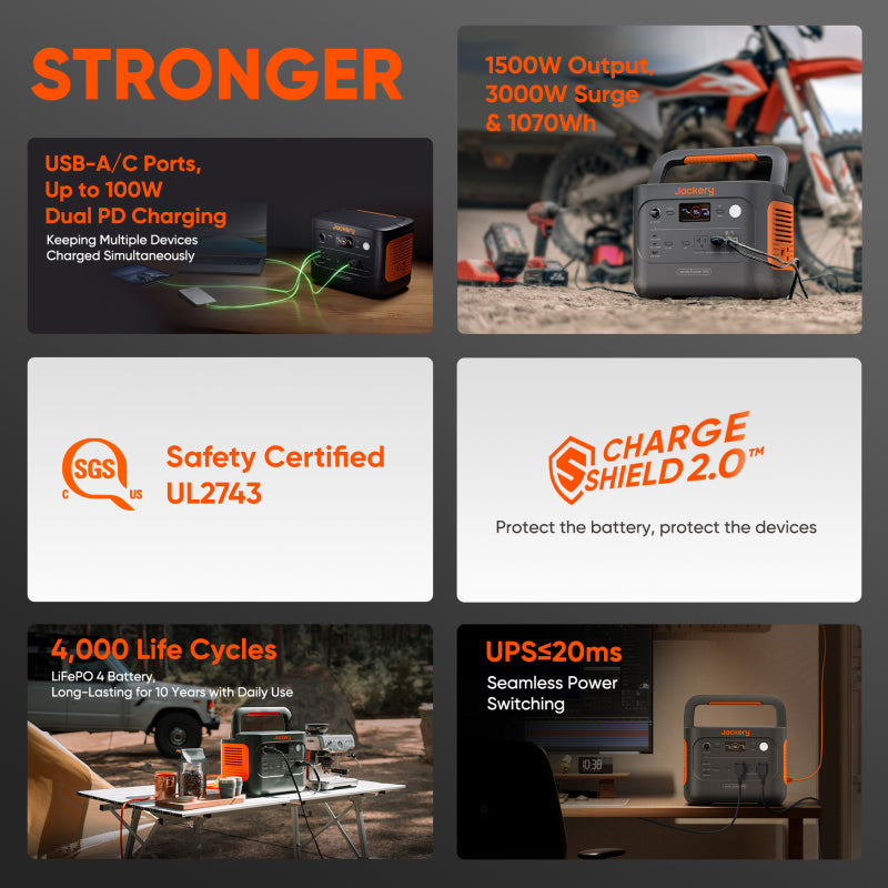 Jackery Explorer 1000 v2 Portable Power Station Solar Generator (1500W | 1070Wh)