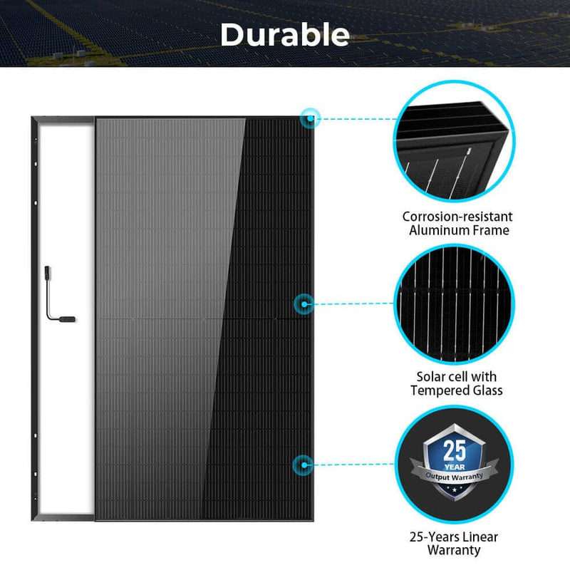 SunGold Solar Panel Durability