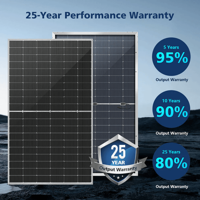 SunGold Power 460 Solar Panel Warranty