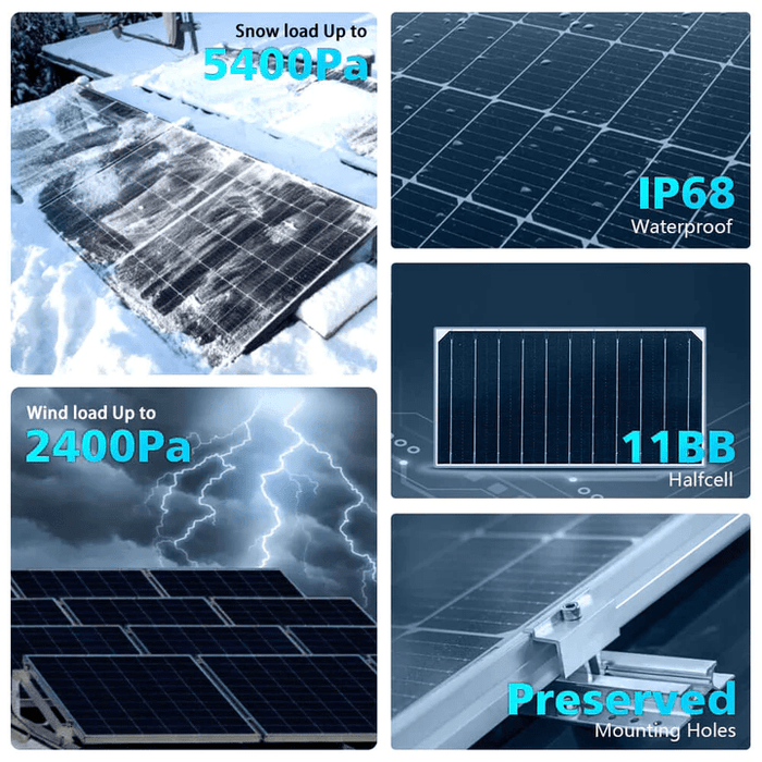 SunGold Power Solar Panel Product Quality