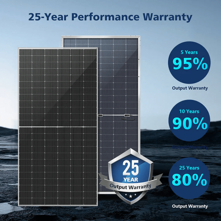 SunGold Power Solar Panel Product Warranty