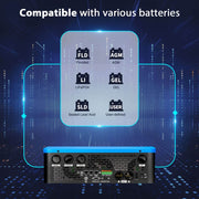Solar Inverter Various Compatible Batteries
