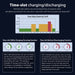 Solar Inverter Time Slot Control Charging/discharging