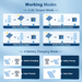 SunGold Power Working Modes 4 AC Output mode and 4 battery charging mode