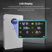 Lithium Battery LCD Display