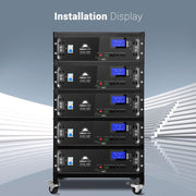 SunGold Power Server Installation Display 5 slots with 5 inverters