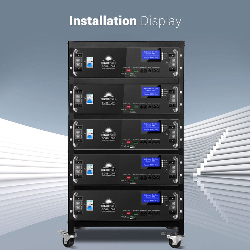SunGold Power Server Installation Display 5 slots with 5 inverters