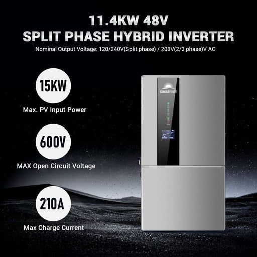 SunGold Power Voltage