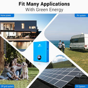 SunGold Power Various Applications Compatibility with green energy