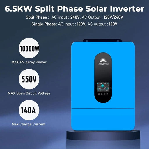 SunGold Power Split & Single Phase Power details