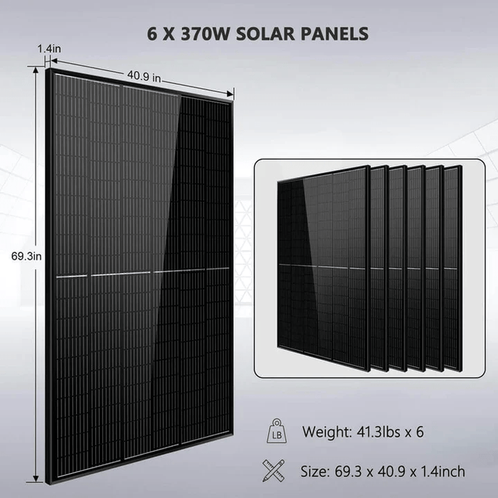 Sun Gold Power Solar Panel Details
