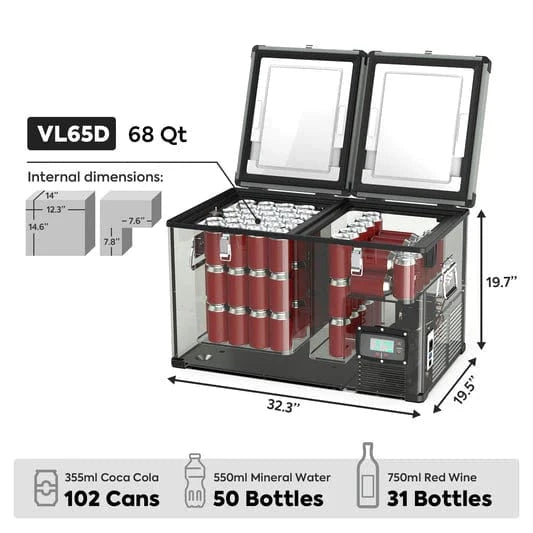 ICECO VL65 Dual Zone Olive Metal Freezer | 65LT | 68QT