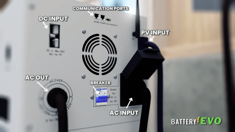 BatteryEVO Walrus Power Solution (180Ah - 13kWh | 10kW Inverter)