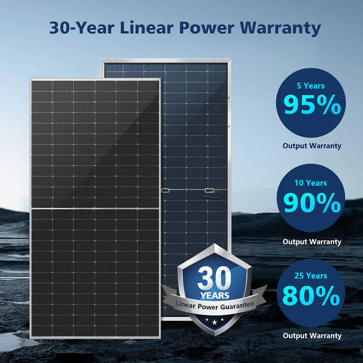 SunGold Power 560 Watt Bifacial N-Type Monocrystalline Solar Panel