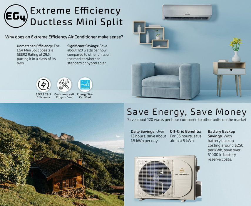 EG4 9K Mini-Split Air Conditioner Heat Pump | 9000 BTU | SEER2 29.5 | Energy Star Certified | Plug-N-Cool Do-It-Yourself Installation