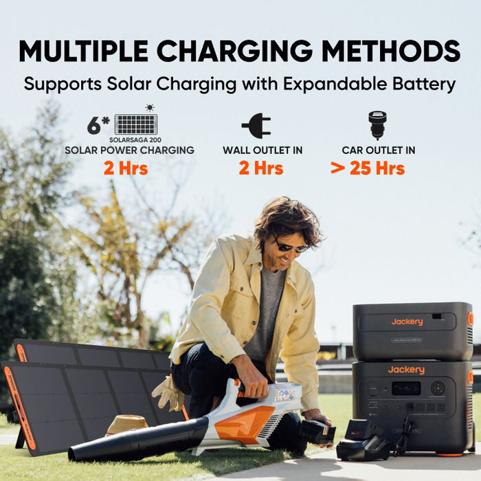 Jackery Solar Generator 2000 Plus (3000W | 2042Wh)