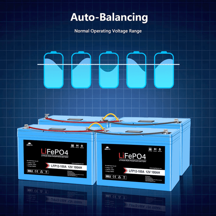 auto balancing 12v 100ah