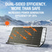 SolarSaga 80W Solar Panels have dual sided-efficiency