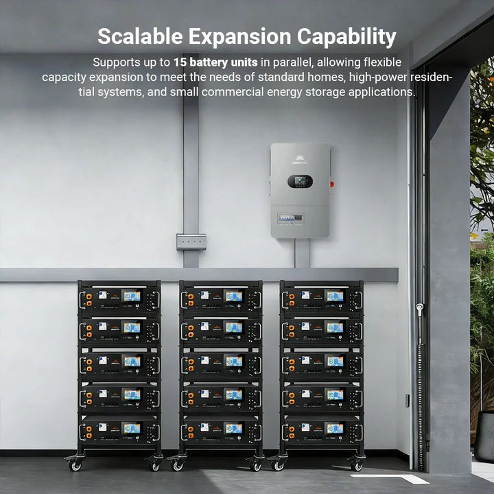 SunGold Power CoreX 5 Pro Server Rack 48V 100AH Residential Energy Storage Battery Pack Wi‑Fi & Bluetooth