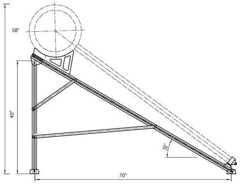 Sunbank Flat Roof or Ground Mount Bracket for SB-80G