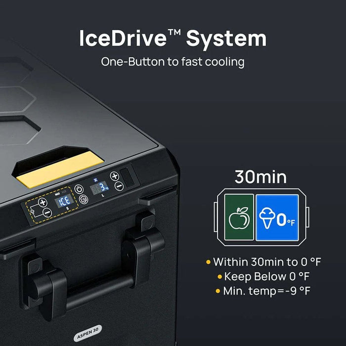 BougeRV Aspen 30 12 Volt 34QT Fridge with 220Wh Backup Battery