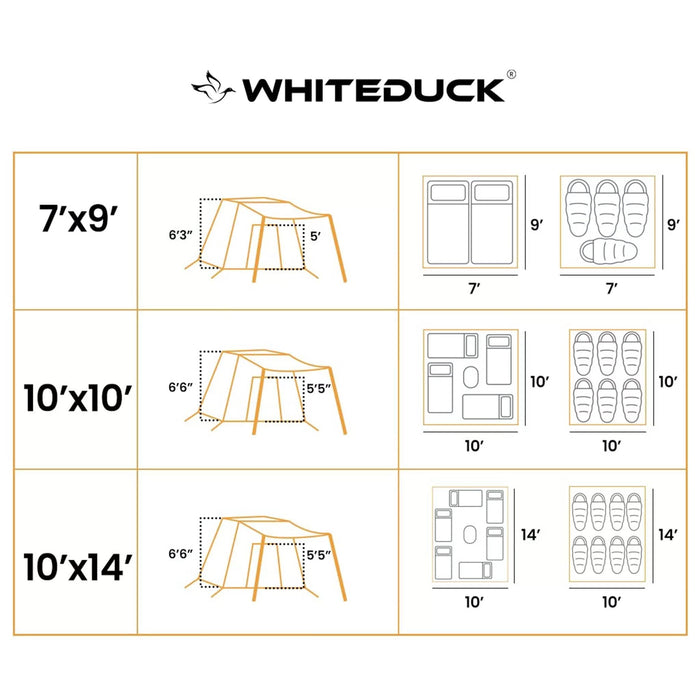 White Duck Outdoors 7'x9' Prota Canvas Cabin Tent, Deluxe