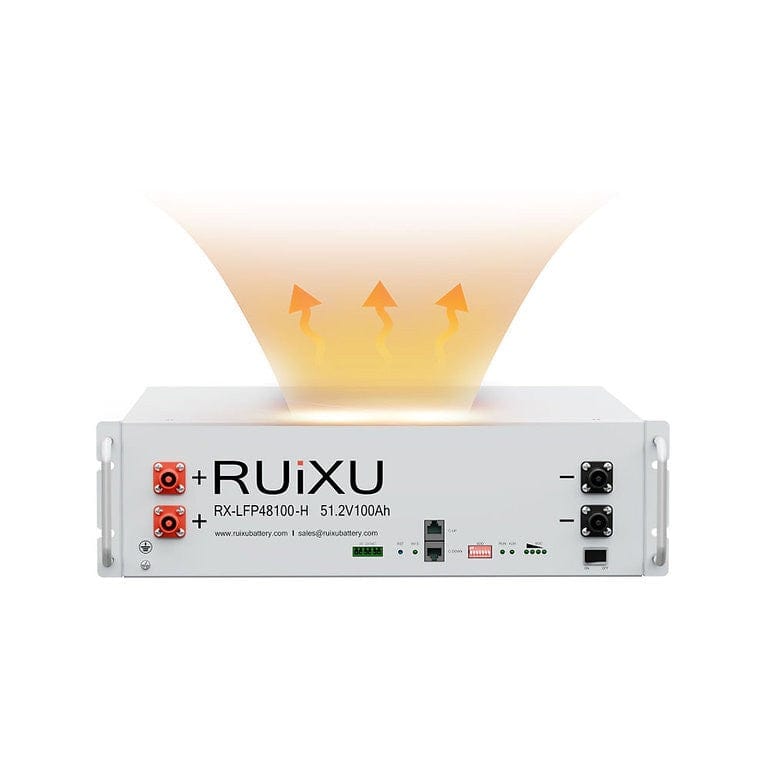 RUiXU Batteries