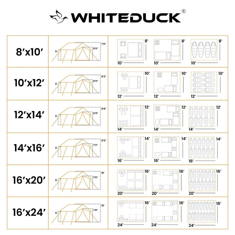 White Duck Outdoors Alpha Wall Tent
