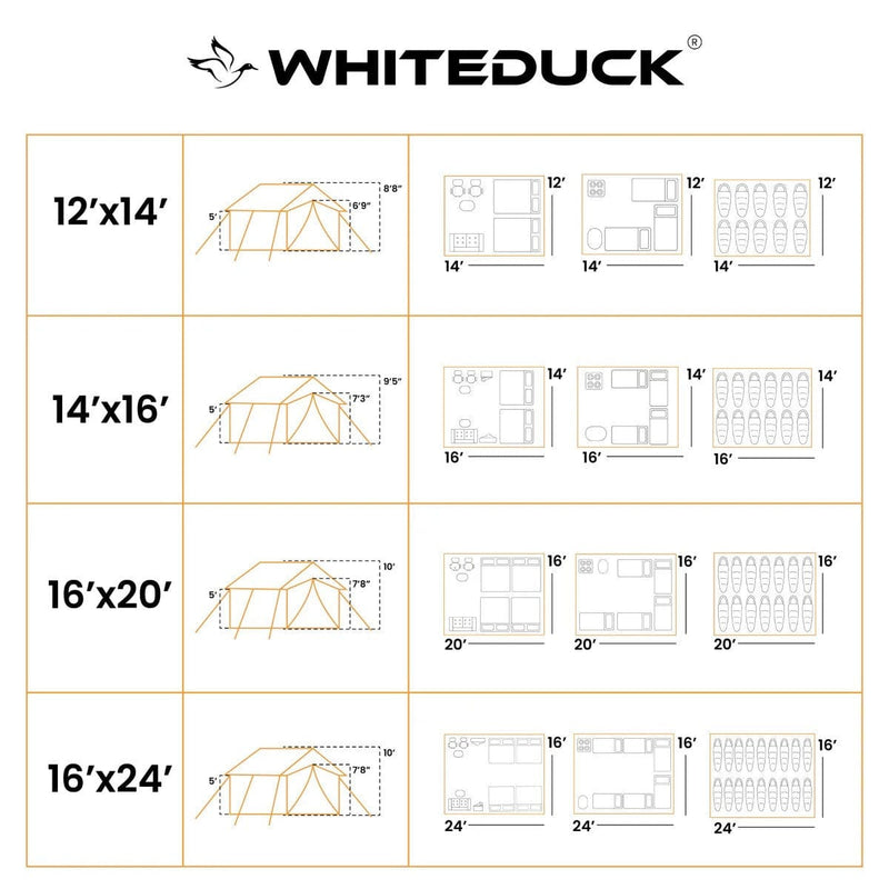 White Duck Outdoors Alpha Pro Wall Tent