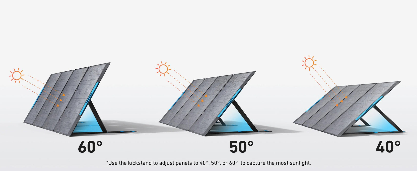 Anker SOLIX PS400 - 400W Solar Panel Adjust Panels Capture Most Sunglight