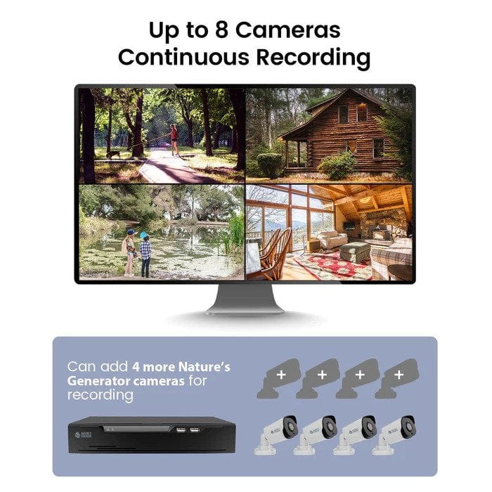 Natures Generator Powerhouse Security Camera System - Thumbnail 5