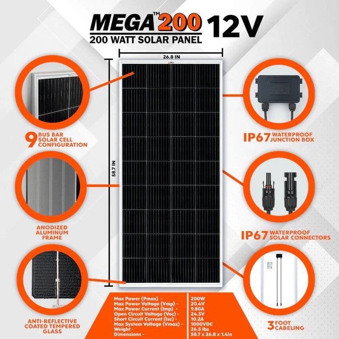 Rich Solar Mega 200 Watt Monocrystalline Solar Panel | Best 12V Panel for RVs and Off-Grid