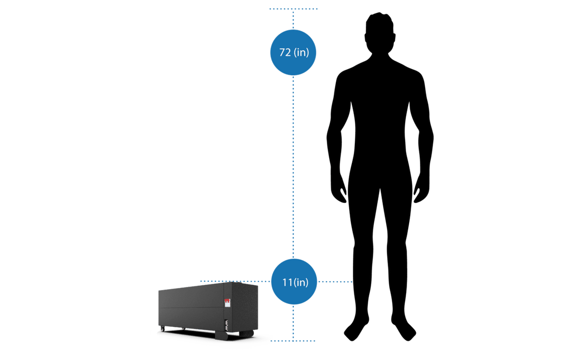 BigBattery 36V GATOR MAX Battery KIT – LiFePO4 – 120Ah – 5kWh