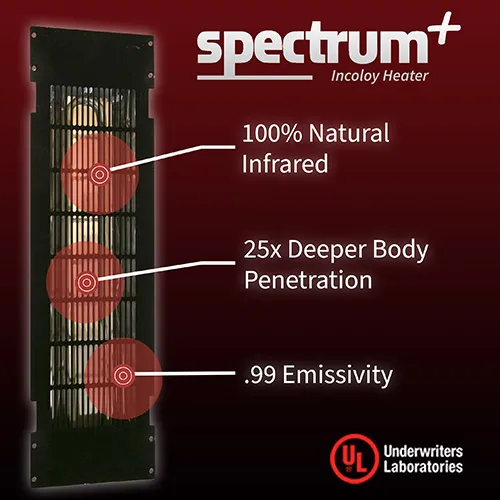 Spectrum Plus™ heaters