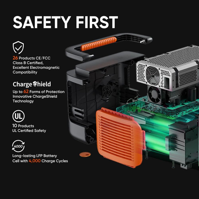 Jackery Solar Generator 1000 Plus (2000W | 1264Wh)