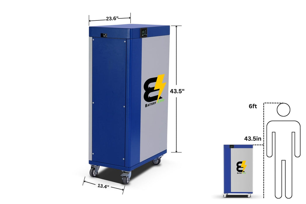 BatteryEVO 48V KONG ELITE 3x Inverter Kit (879Ah - 45 kWh | 12kw Inverter)
