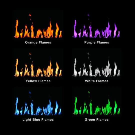Modern Flames ORION MULTI 52" Heliovision Electric Fireplace (9" Deep - 18" Viewing)