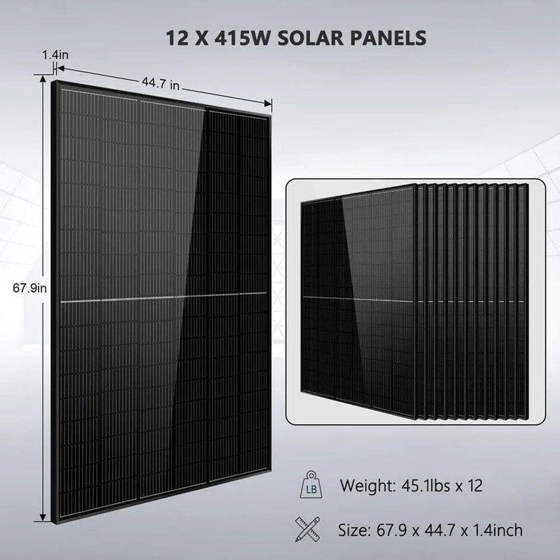 solar panels 12pcs 415w