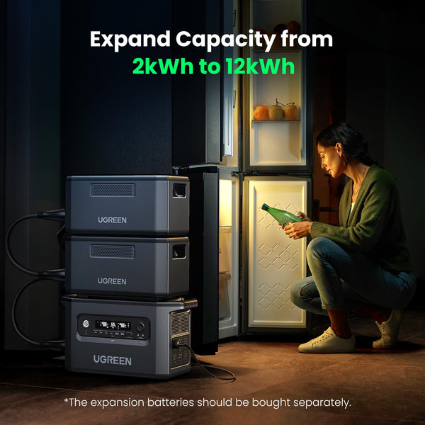 Ugreen PowerRoam 2200 Battery Backup Solar Generator (2400W | 2048 Wh)