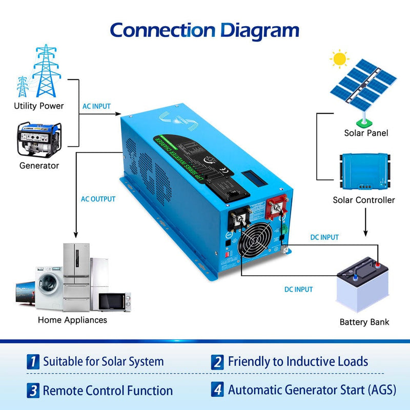 2kw inverter diagram