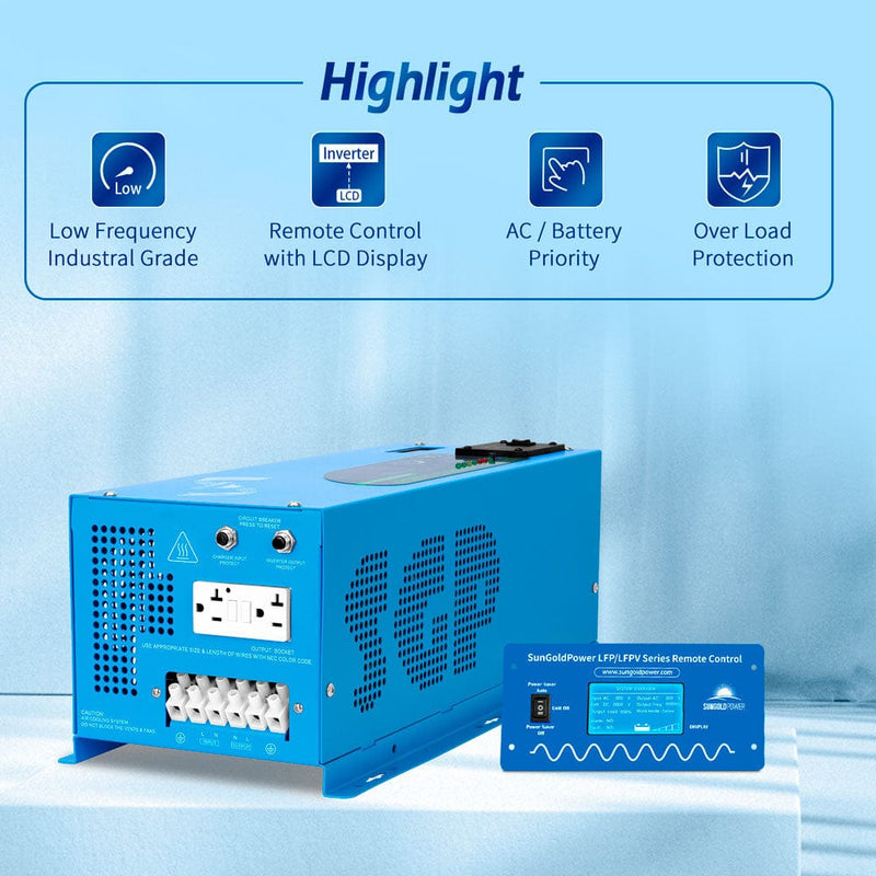 2kw inverter features