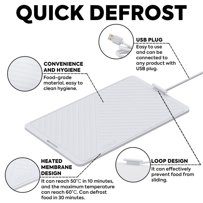 Warming Food Mat | ICECO-www.icecofreezer.com