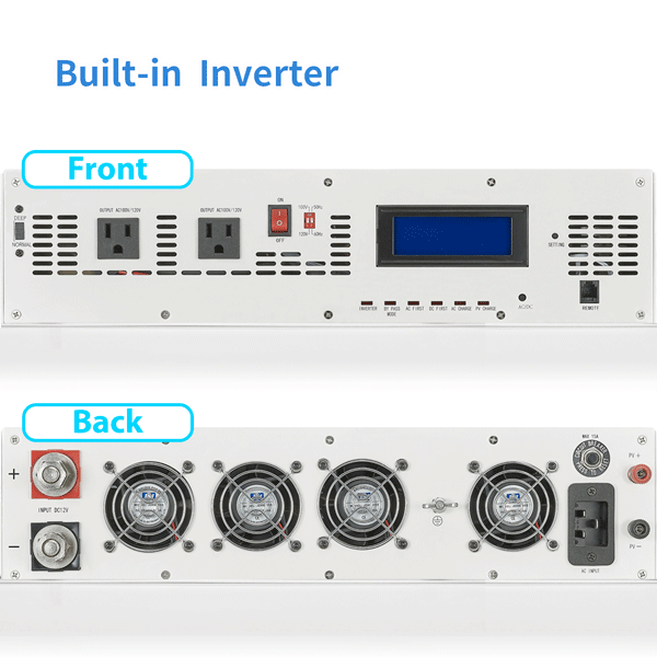 Automaxx 1500W Power Station