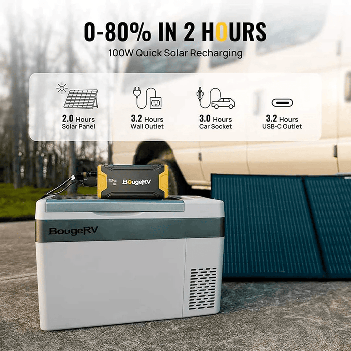 BougeRV CRPRO30 30 Quart 12V Portable Car Fridge Freezer