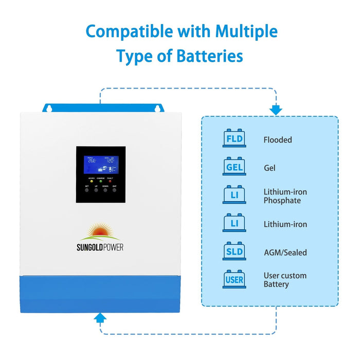 Compatible with multiple type of batteries