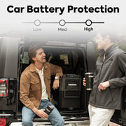 JPPro Series 40/50L Portable Fridge Freezer|ICECO-www.icecofreezer.com