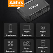 Magnetic Power Bank 250WH |ICECO-accessories-www.icecofreezer.com