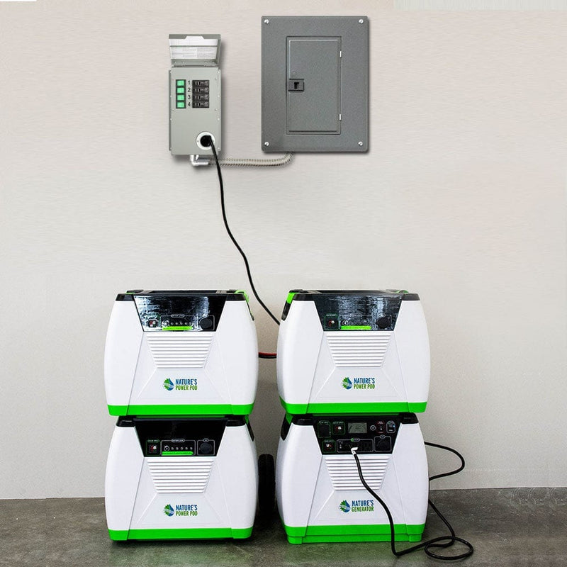 Nature's Generator Max 4.3