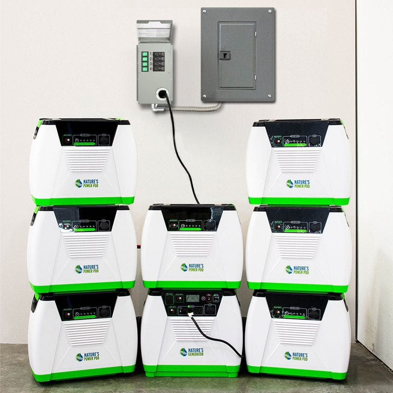 Nature's Generator Max 9.1